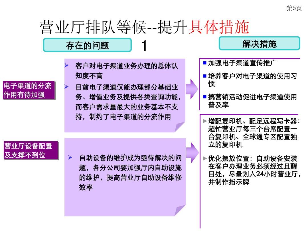 GT730显卡Win10软件更新问题分析与解决措施  第4张