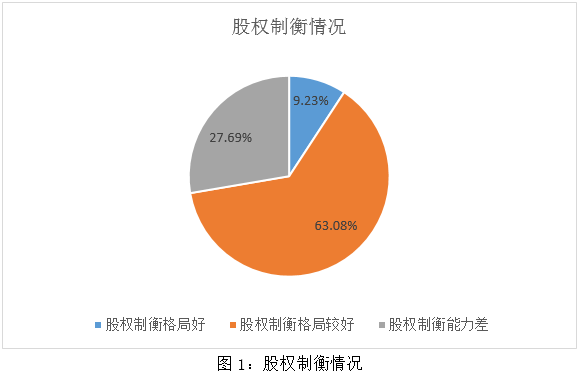 深入理解DDR2协议：原理、特性、运作模式及关注要点