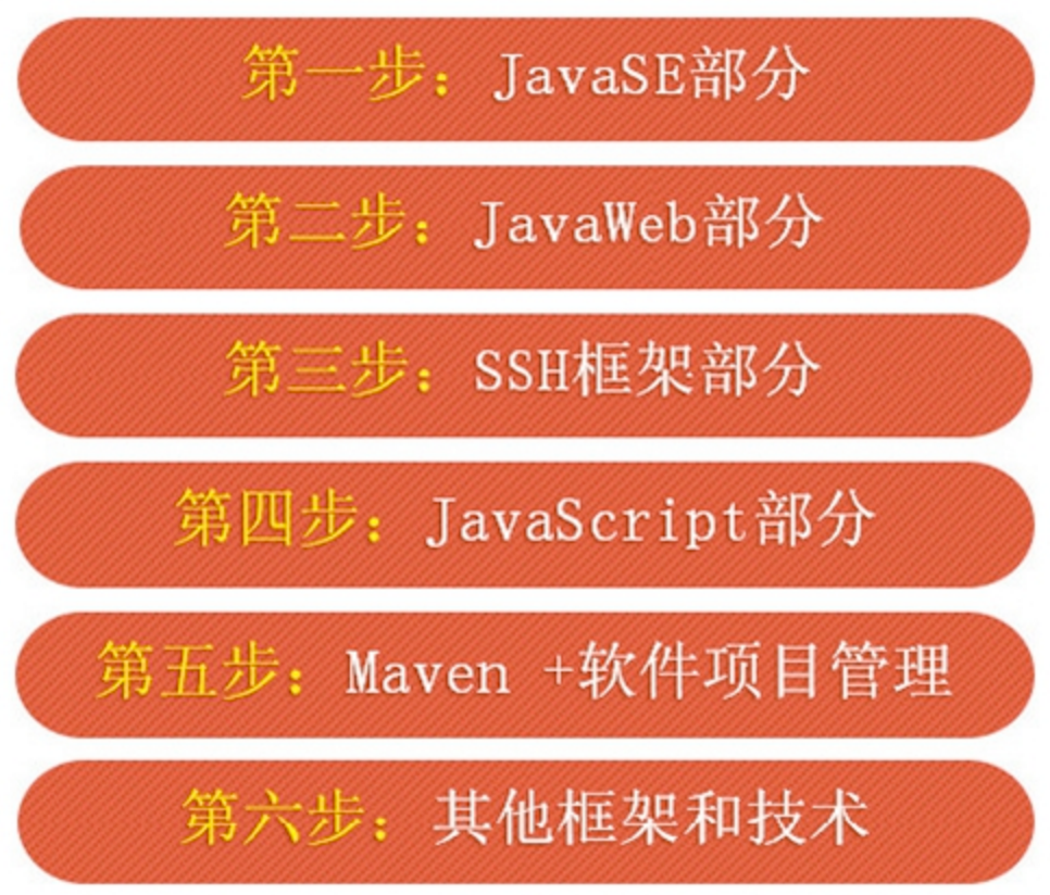 Java语言在安卓系统中的重要性及其应用  第4张