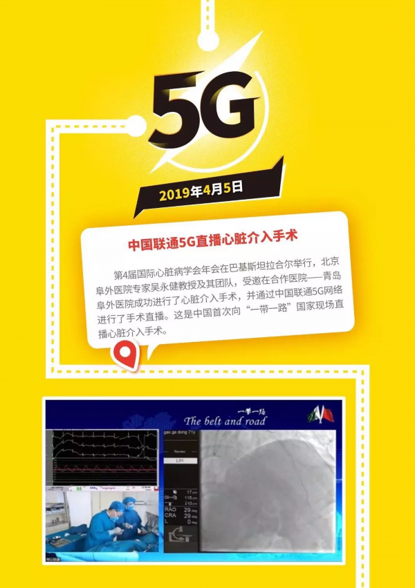 揭秘5G网络覆盖顺序，北京首批体验者分享独特魅力