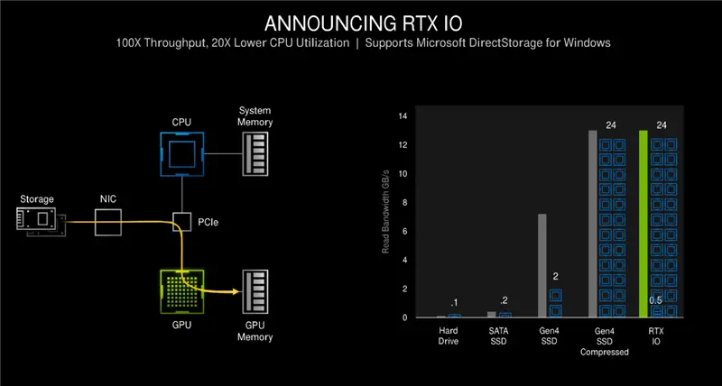 探秘DDR3内存与GTX1060显卡的独特配置组合及性能表现  第5张