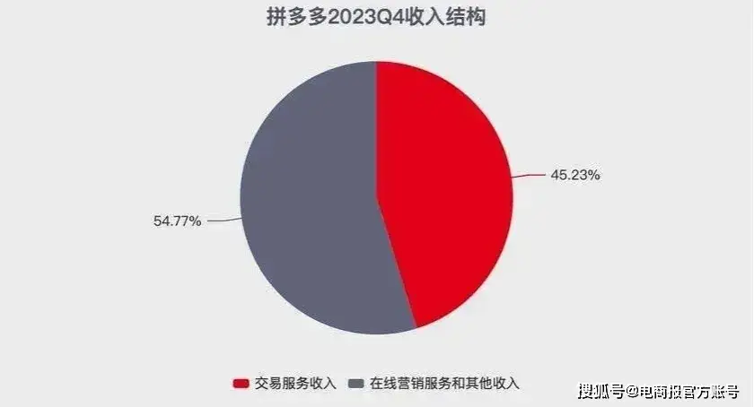 DDR5白马甲硬件产品性能解析及市场反应专业分析  第10张