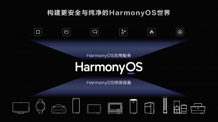 Android 与 iOS 操作系统的竞争：自由与安全的权衡  第6张