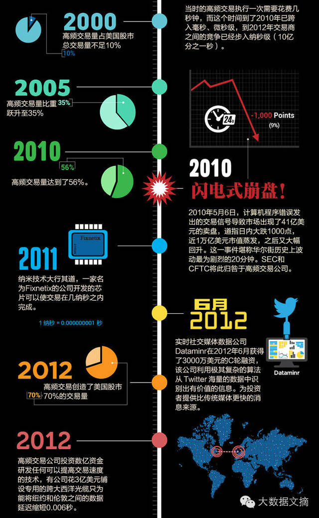 DDR3800：揭开神秘面纱，探索速度与性能的巅峰  第6张