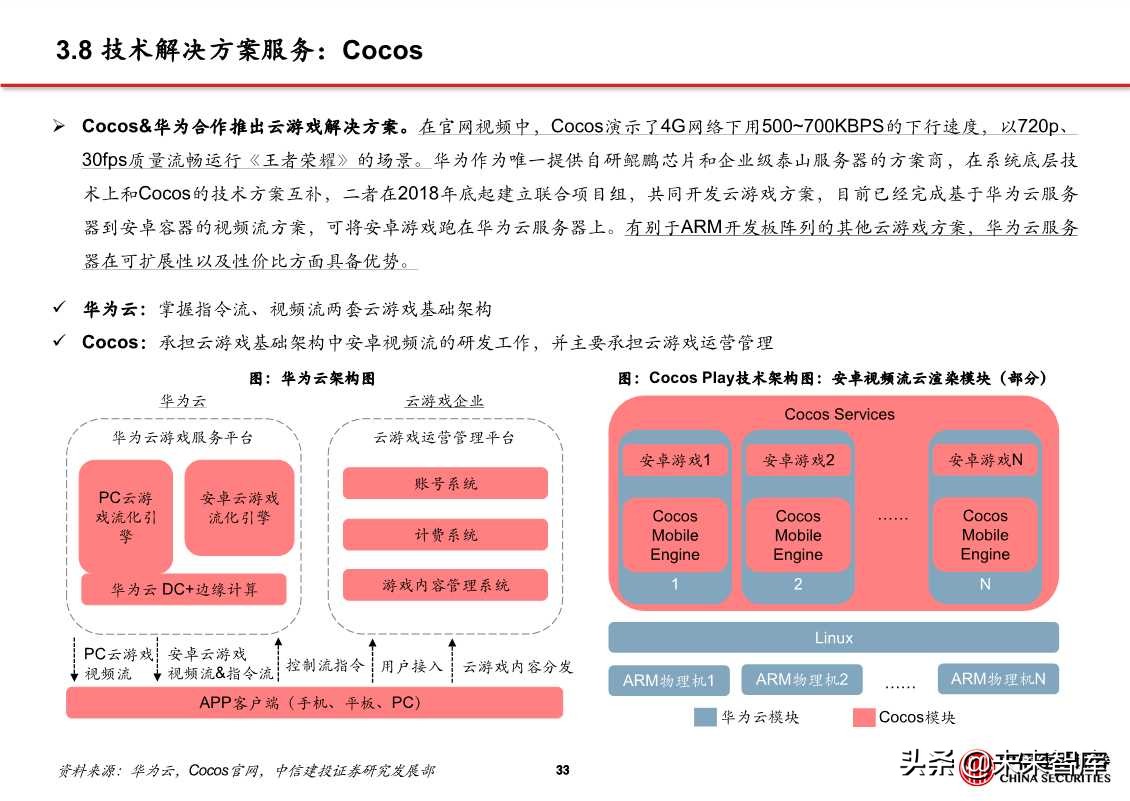 5G 手机商业运营模式解析：普及之路与独特魅力  第3张