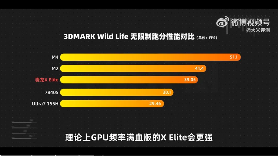 探索 5G 手机测试认证：神秘而充满活力的议题  第3张