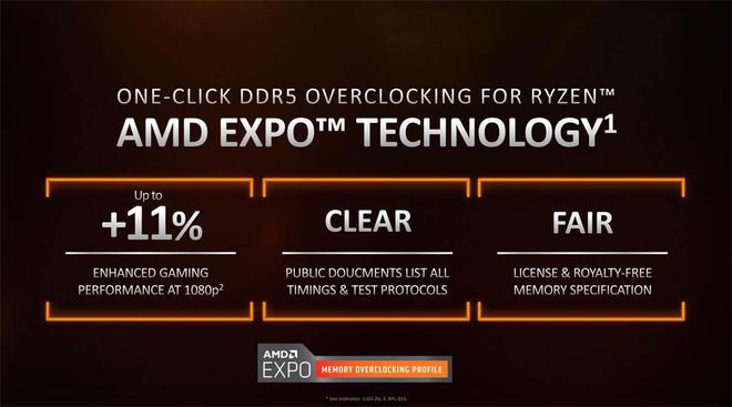 ddr5金士顿和芝奇 金士顿与芝奇 DDR5 内存条竞争，稳定性与可靠性谁更胜一筹？  第5张