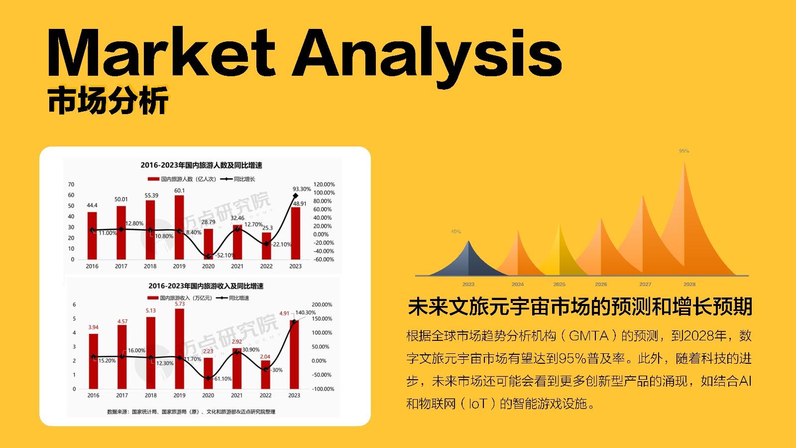 深入探讨 GT 系列显卡的优劣，带来卓越游戏体验  第9张