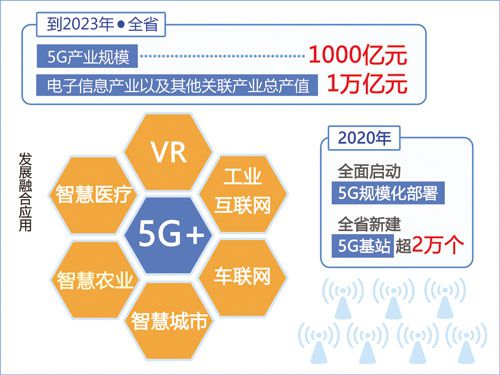 5G 技术带来的便利与变革，哪些手机品牌已拥抱 5G？  第3张