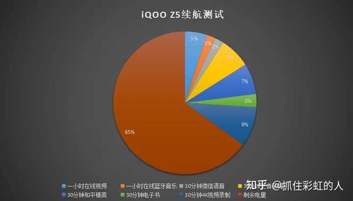 ufs和ddr4哪个好 UFS 和 DDR4 谁更胜一筹？内存界两大巨头的详细对比分析  第4张