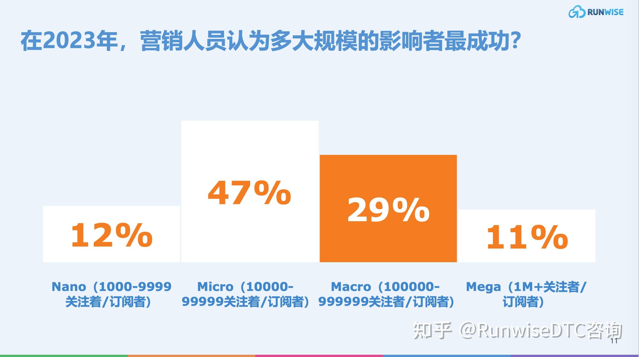 音乐爱好者必知：如何利用智能手机与蓝牙音箱建立紧密连接  第3张