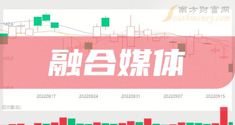 小爱音箱无法连接 5G 网络，背后原因引人深思  第6张