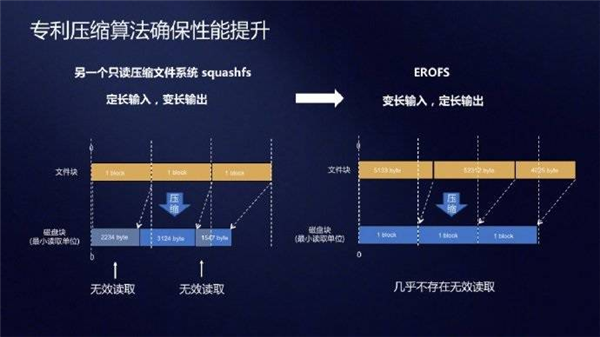 探讨纯净国产安卓系统的意义与未来走向  第4张