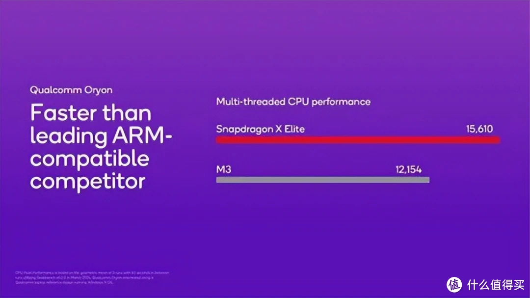 DDR3CPU 重获新生：几款性能优异且价格合理的推荐  第6张