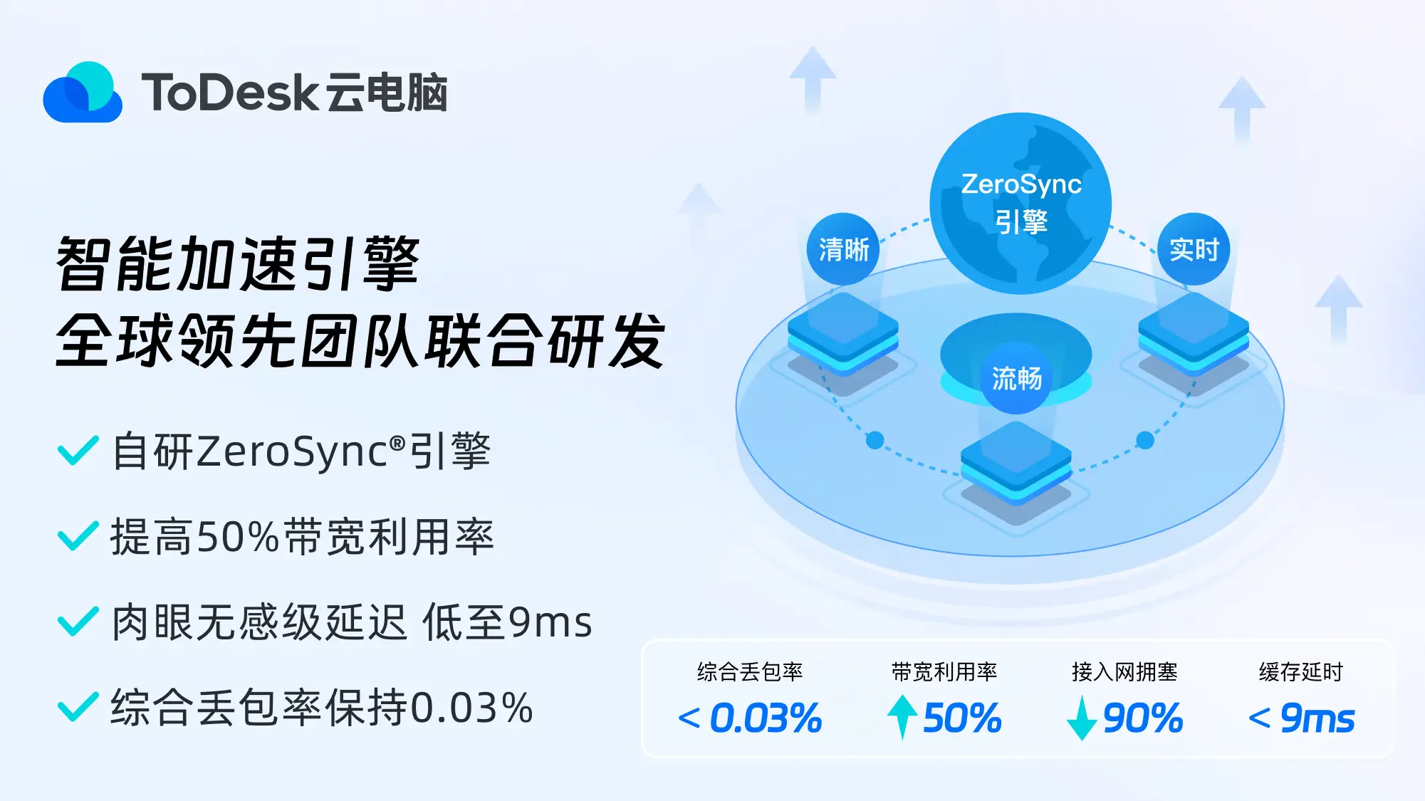 DDR3 稳定性有多重要？游戏关键时刻电脑卡顿怎么办？  第6张