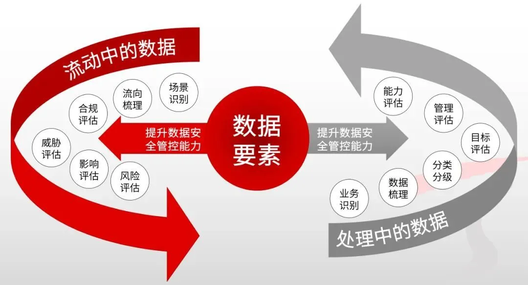 安卓系统：从诞生到引领现代数字科技潮流的变革之旅  第5张