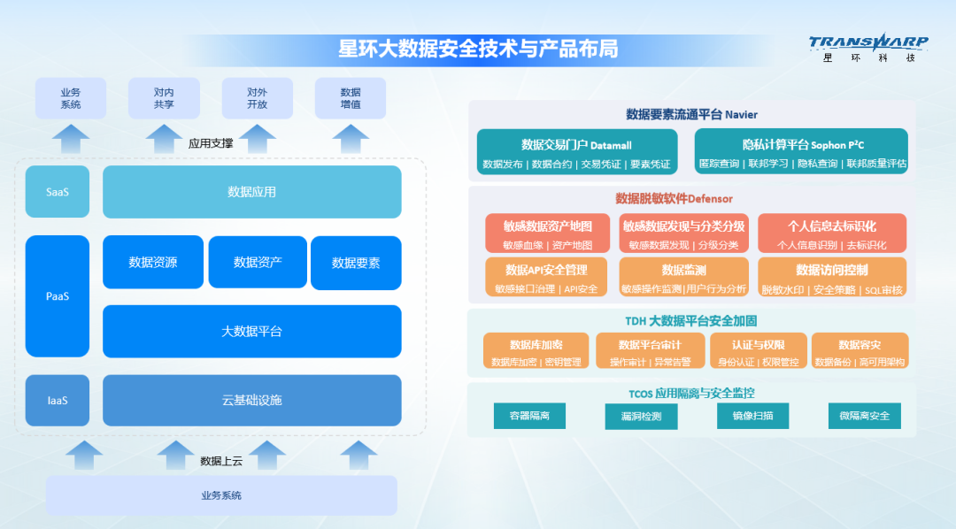 DDR4 存储器切片与黑市贸易：技术与风险的博弈  第4张