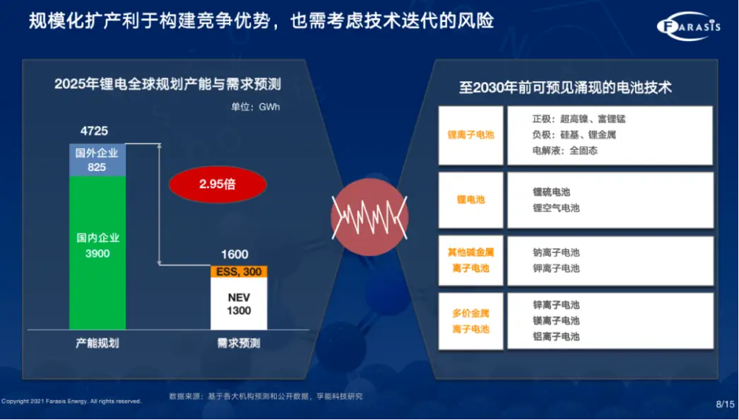 DDR4 存储器切片与黑市贸易：技术与风险的博弈  第8张