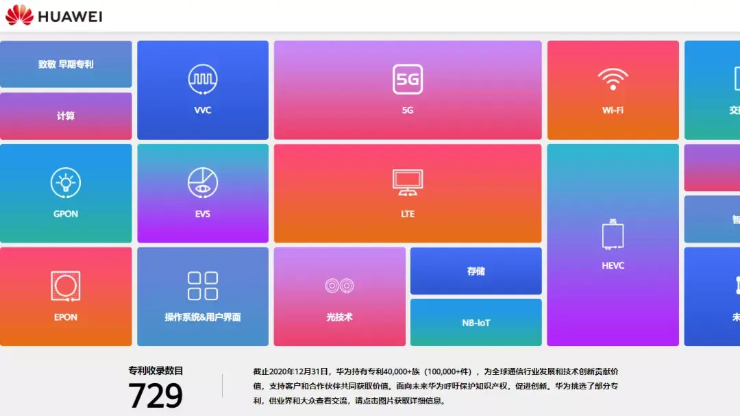 诺基亚：5G 时代的通讯巨头，专利布局与潜在影响解析  第3张