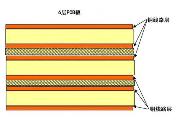 电阻：DDR4 内存条的关键元件，种类繁多，作用重大  第3张