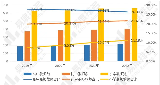 安卓平台 WPS 公式解析：探索数字化时代的数学绘画之旅  第5张