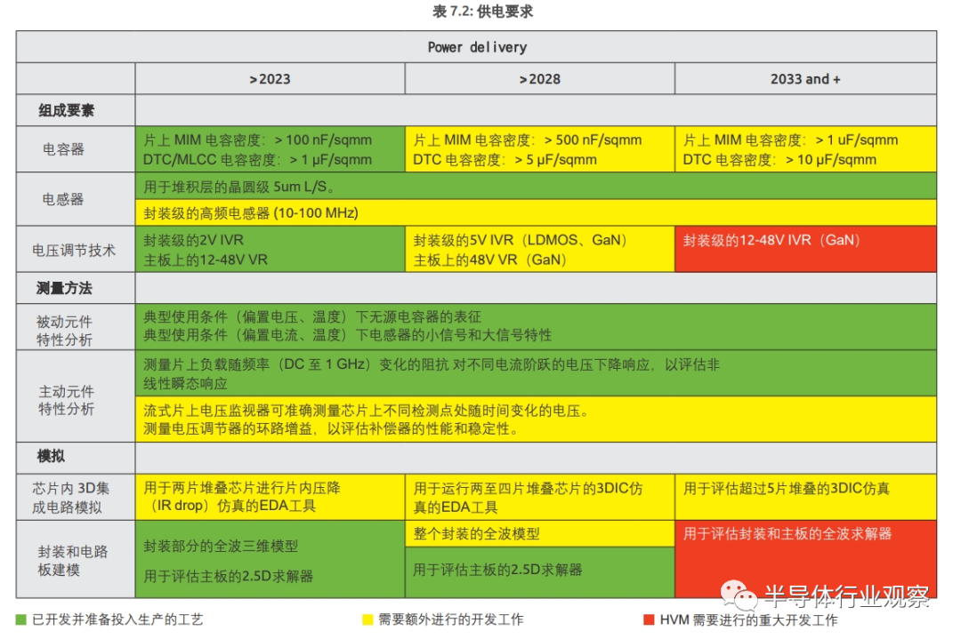 戴尔 DDR4 内存：引发关注的技术革新与未来趋势  第8张