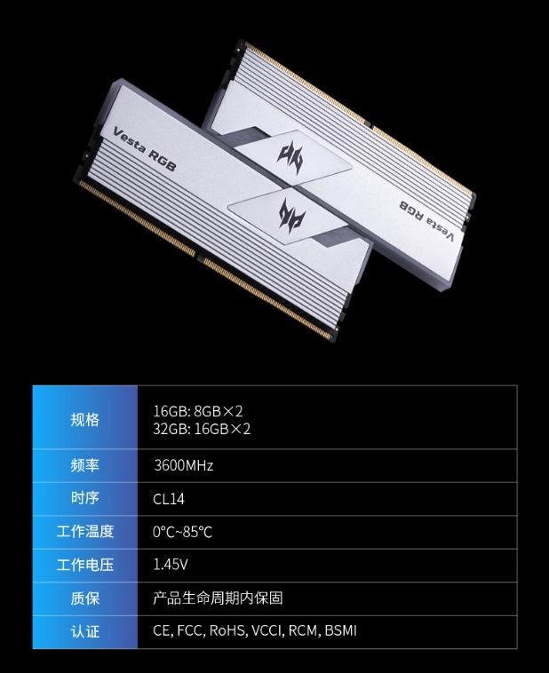 DDR4 内存条：科技核心，价格波动之谜  第8张