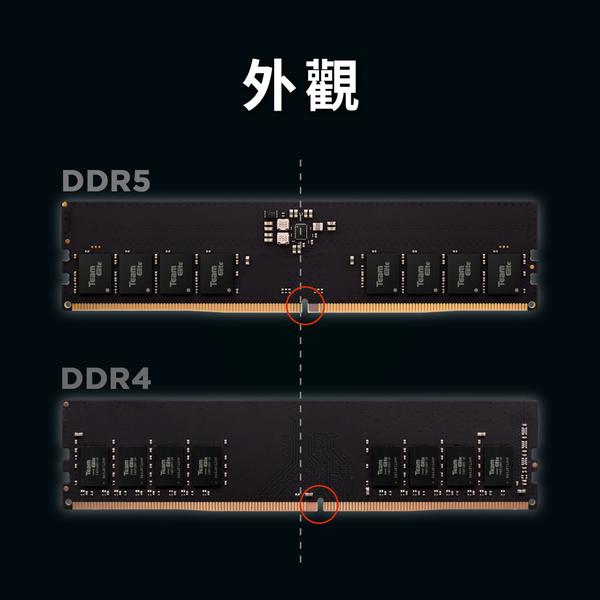 DDR5 内存条是否值得更换 DDR4？速度与价格的较量  第4张
