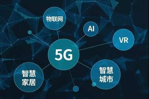 5G 网络：科技革命的引领者，未来发展的新蓝图  第6张