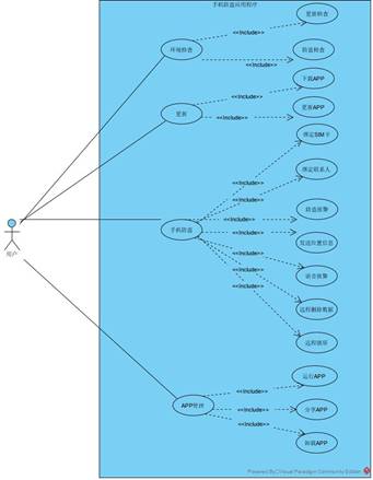 安卓系统开发语言配置：Java 与 Kotlin 之外的选择与考量  第6张