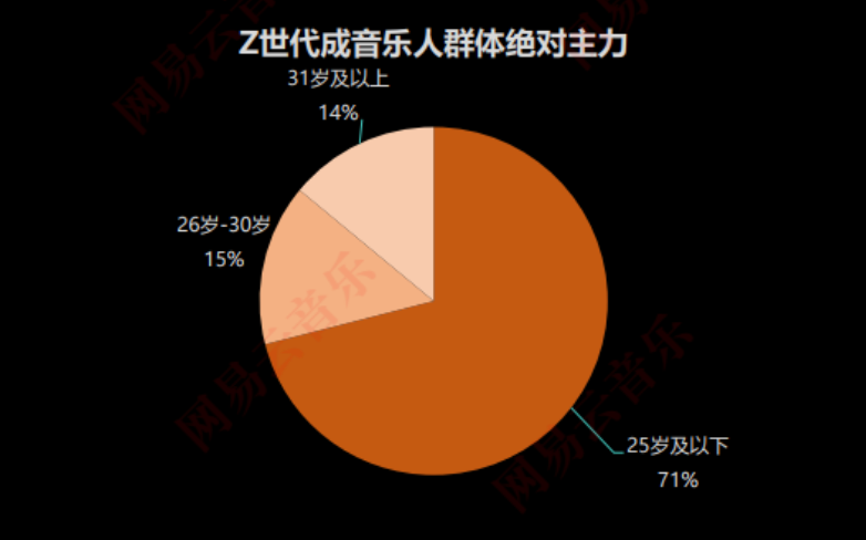 卡农接口：提升音质的关键，让音乐更上一层楼  第3张