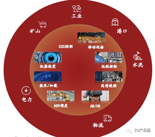 5G 技术融入环卫设备，开启智能化新纪元，提升作业效率  第1张