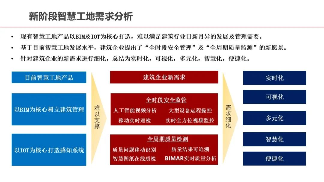 5G 技术融入环卫设备，开启智能化新纪元，提升作业效率  第2张