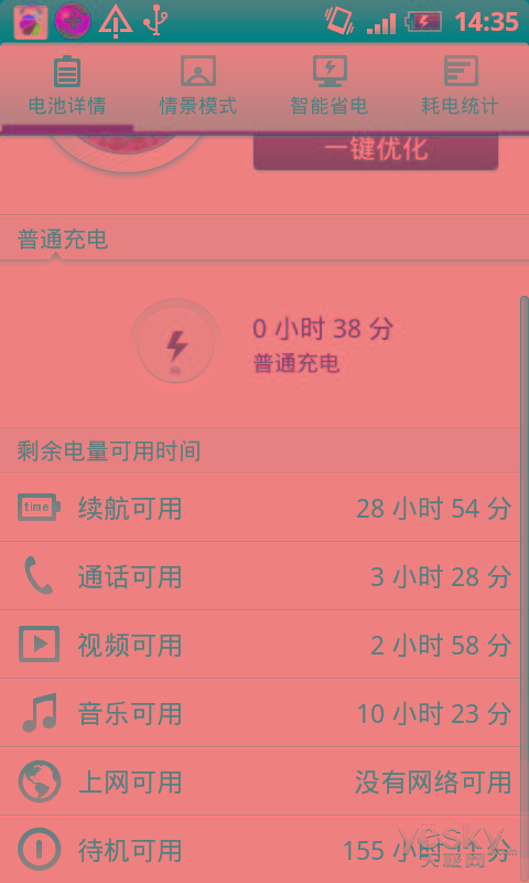 Android 用户必知：提升手机体验，摆脱卡慢与高耗电的实用攻略