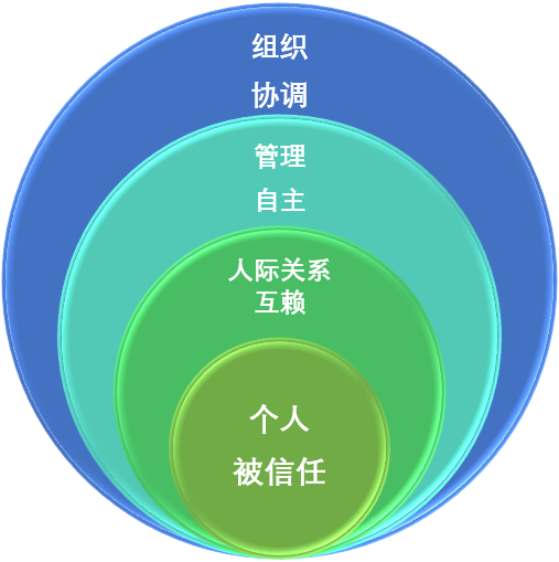 掌握收款音箱的连接与使用技巧，提升工作效能  第3张