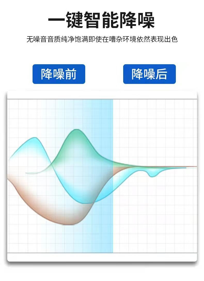 电容麦克风与音响的连接：问题与挑战  第3张