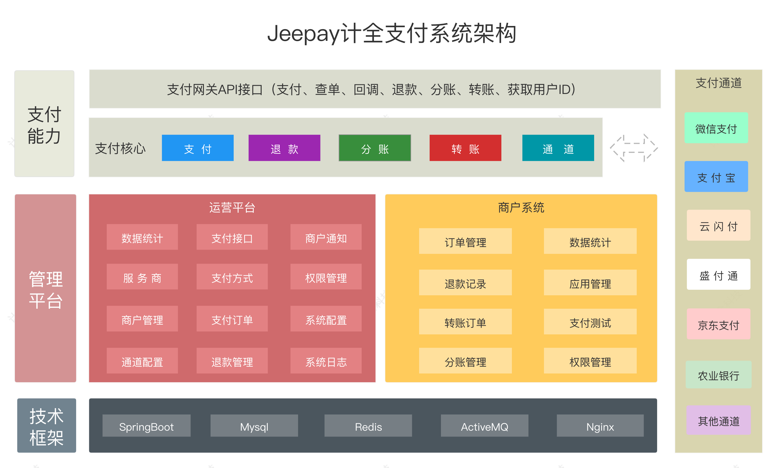 安卓系统收费政策引小型企业负责人不满，开源为何还收费？  第3张