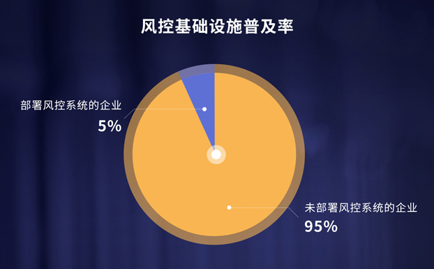 安卓系统收费政策引小型企业负责人不满，开源为何还收费？  第7张