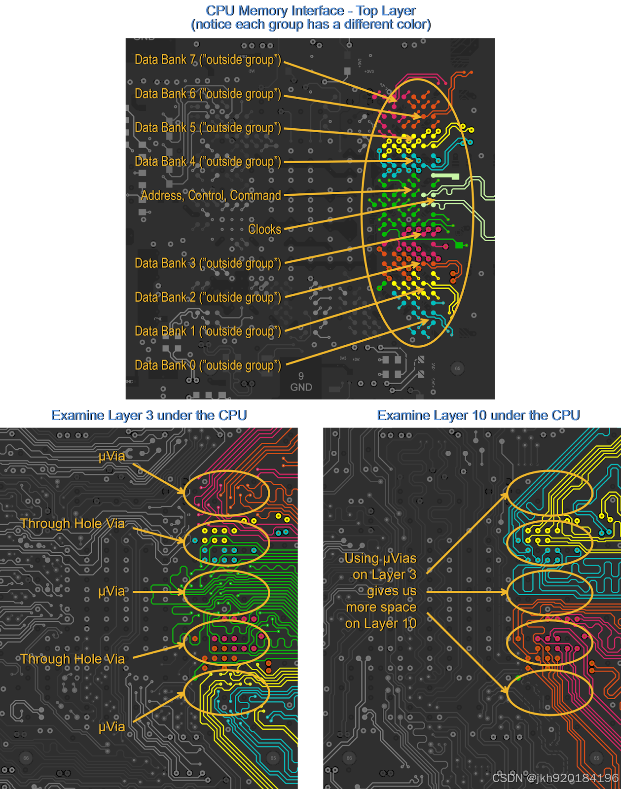 DDR3 内存传输速率大揭秘：速度与能耗的显著改进  第6张