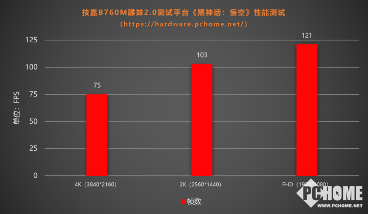 RT 显卡与 GT 显卡，谁是显卡霸主？光线追踪技术真的那么重要吗？  第7张