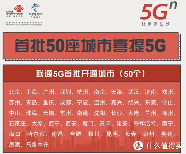 了解 5G 手机覆盖信息至关重要，查询联通 手机覆盖的多种途径  第7张