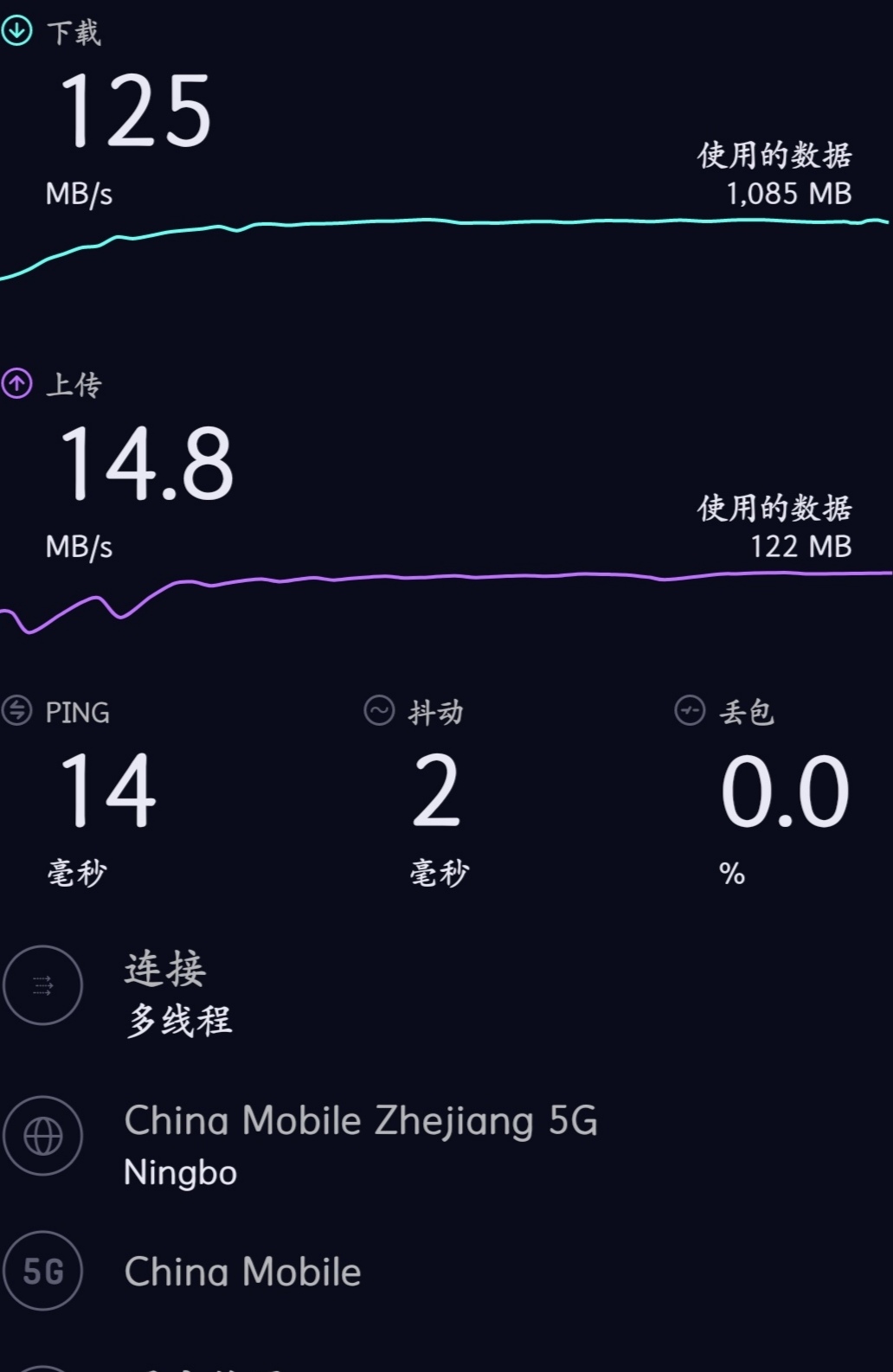 5G 手机信号查询秘诀：告别信号困扰，尽享高速网络