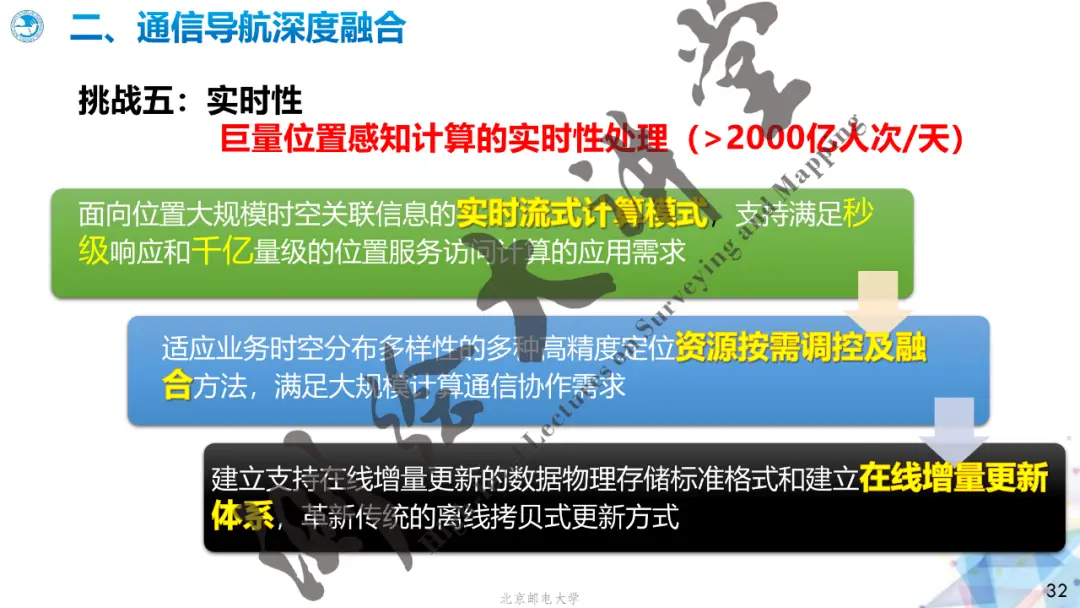 深度解析东莞在 5G 手机技术领域的崛起与核心竞争力  第3张