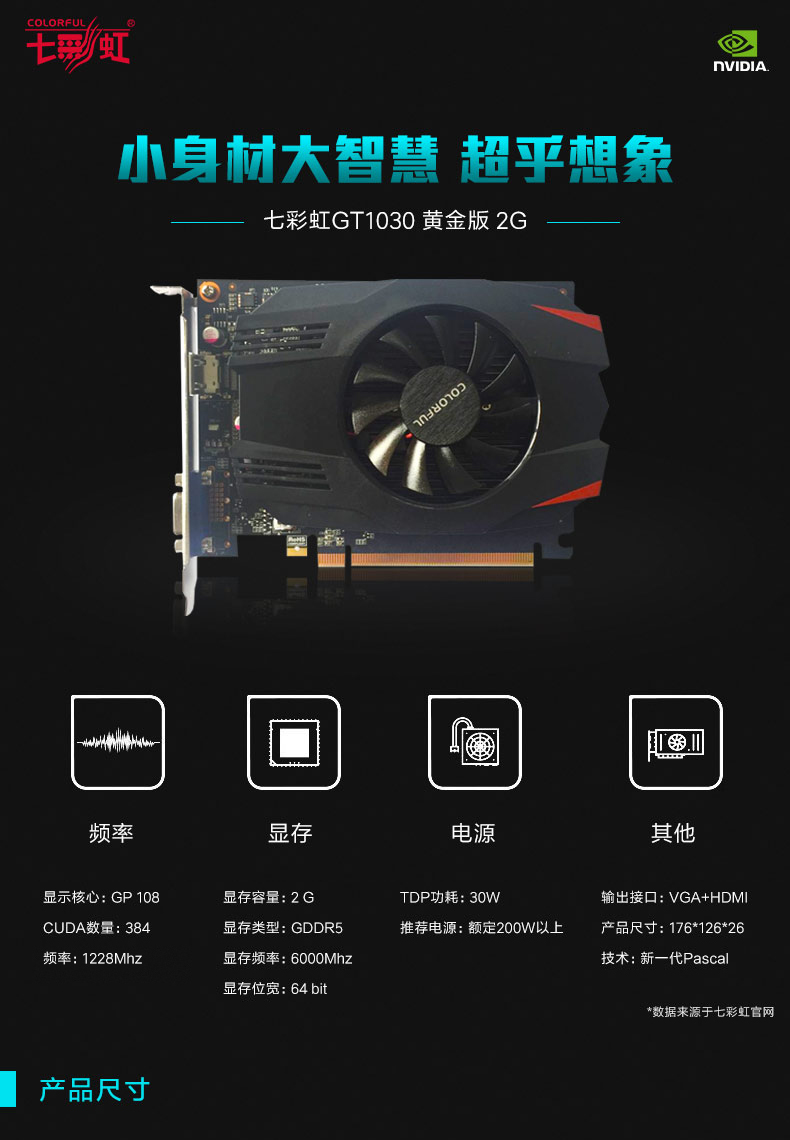 GT710 显卡：游戏领域中的争议角色，性能与定位解析  第4张