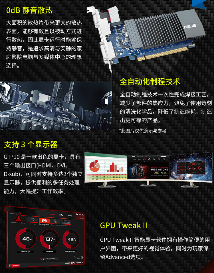 GT710 显卡：游戏领域中的争议角色，性能与定位解析  第7张