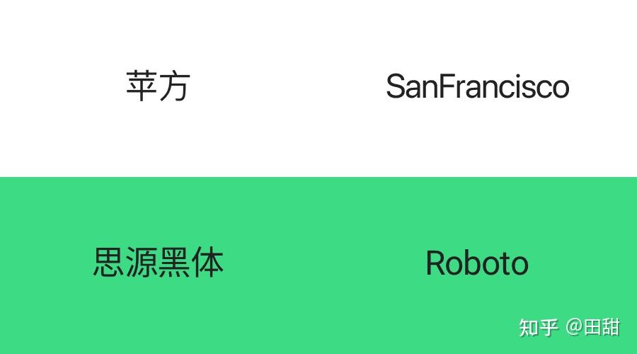 安卓系统字体的演变历程与重要性，你了解多少？  第7张