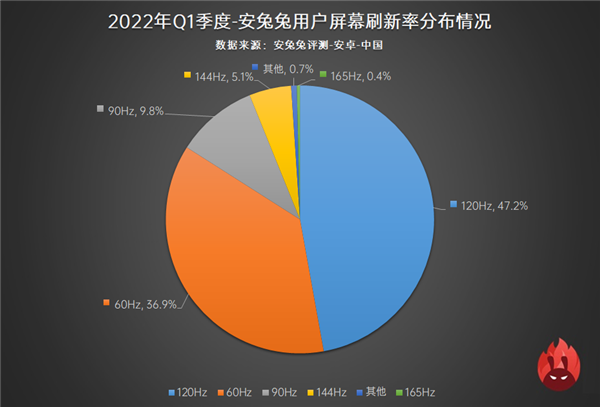 安卓手机优点多多，满足不同需求，适应性强  第6张