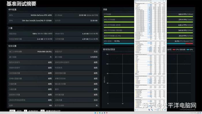 i74790 处理器与 gt630 显卡搭配的合理性与局限性分析  第3张