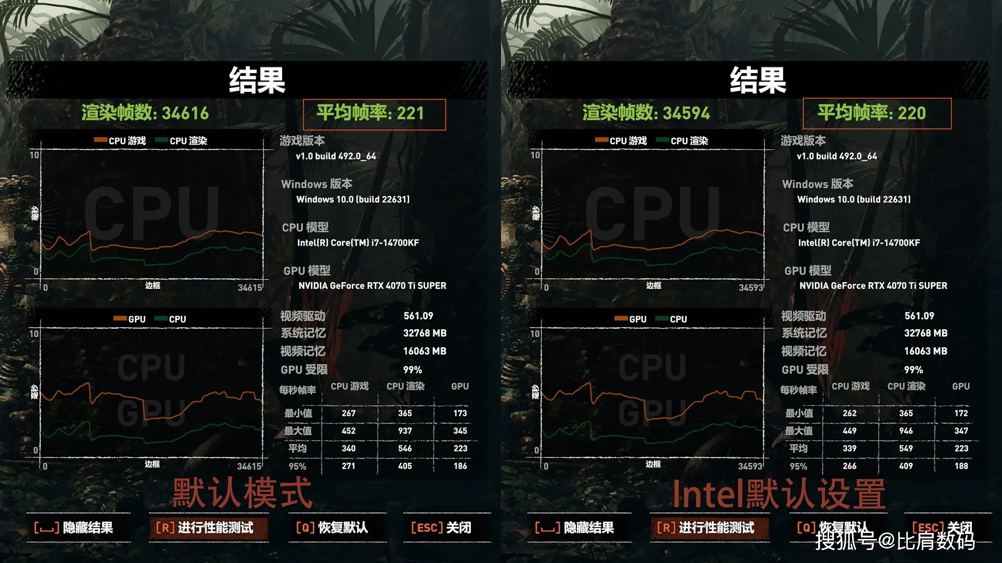 i74790 处理器与 gt630 显卡搭配的合理性与局限性分析  第4张