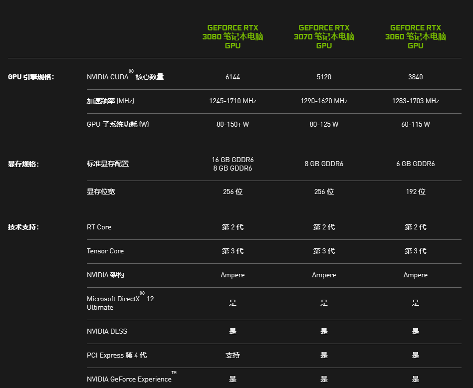 i74790 处理器与 gt630 显卡搭配的合理性与局限性分析  第10张